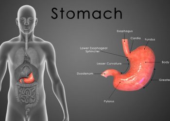 Tumors of the Esophagus