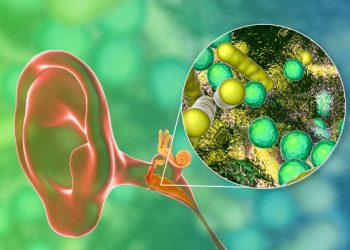 External Ear Chronic Infection Symptoms