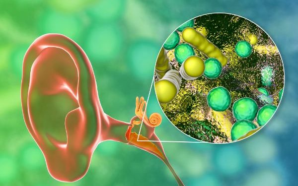 External Ear Chronic Infection Symptoms