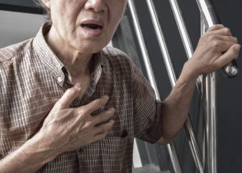 Esophagitis Symptoms