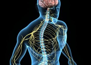 Familial Dysautonomia