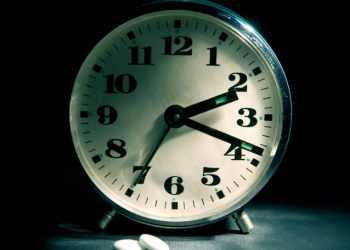 What Are Nocturia Symptoms?