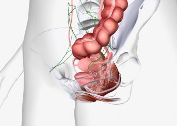 Scleroderma Symptoms