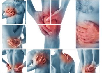 Choreo-Athetosis Symptoms