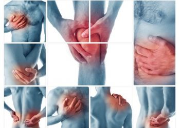 Somatoform Disorders Symptoms