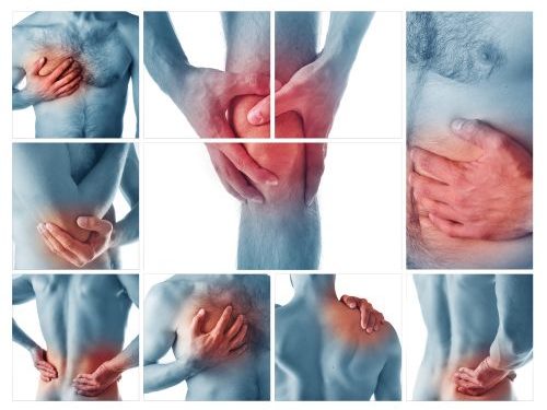 Somatoform Disorders Symptoms