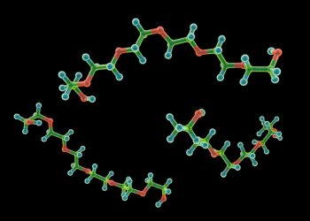 Disorders of Glycosylation Symptoms