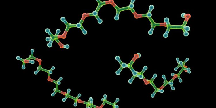 Disorders of Glycosylation Symptoms