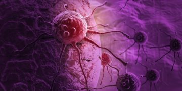What is Leukemia?